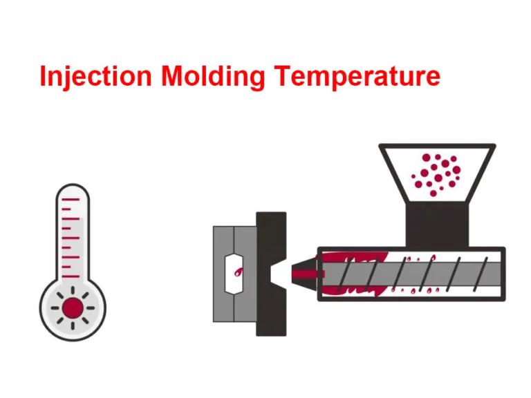 injection molding temperature