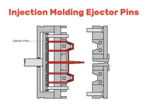 injection molding ejector pins
