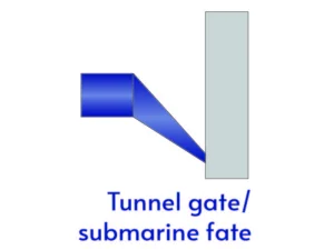 What Is a Submarine Gate? Definition, Types & When to Use It 1 injection molding gate tpyes: tunnel gate(submarine gate)