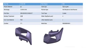 How does Mold Flow Analysis Affect Moding and Product Design? 2 1. DFM-description