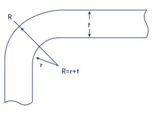 Essential Guidelines for Molded Part Corner Design 4 Radiused Corner