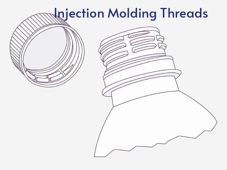 Smooth Threads Injection Patterns Surface Finishing for Plastic and Rubber Parts | Jiangzhi1 Best Company