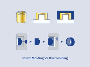 Insert Molding vs Overmolding
