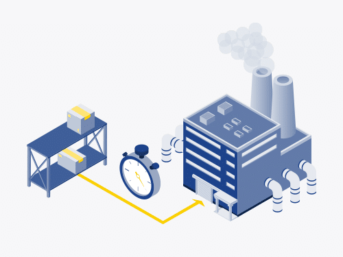 On-demand Manufacturing