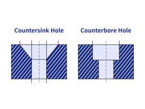 Countersink VS Counterbore