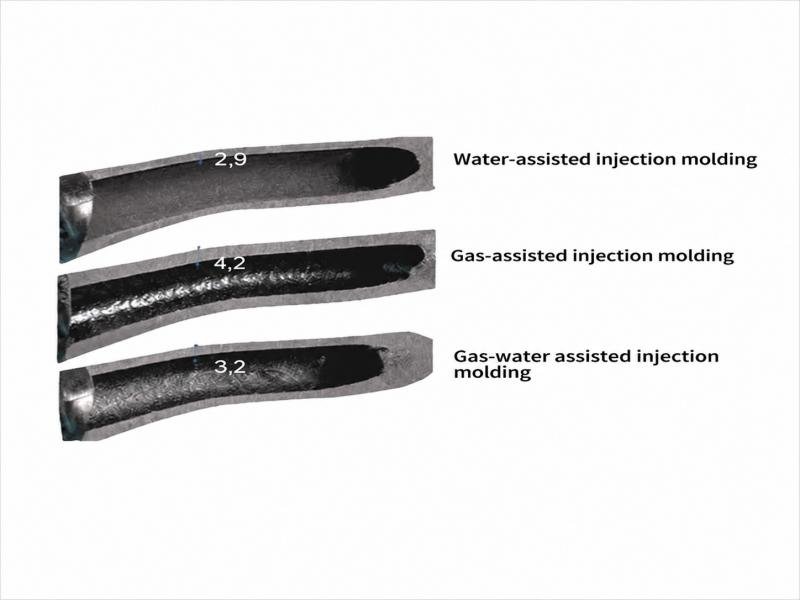 water-assisted vs gas-assisted injection molding
