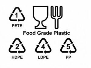 Food Grade Plastic Guide: Standards, Types, Uses and Benefits 2 Symbols of Food Grade Plastic