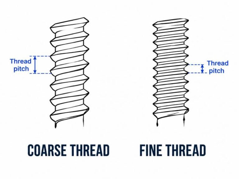 Coarse Thread vs Fine Thread