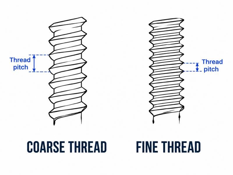 Coarse Thread vs Fine Thread