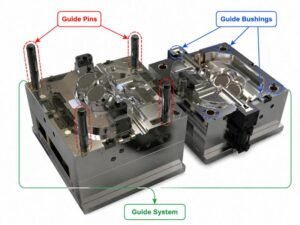 Injection Mold Guide System: How It Works and Why It Matters 1 Injection Mold Guide System
