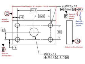 Types of Engineering Tolerances: A Complete Guide 2 Geometric Tolerance