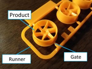 Removing Injection Molding Gates: Methods & Cost Calculation 1 Injection Molded Part Gate Runner